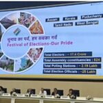 West Bengal Election 2026 voting dates announcement by Election Commission